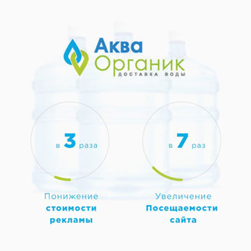 Реклама сайта Доставки воды
